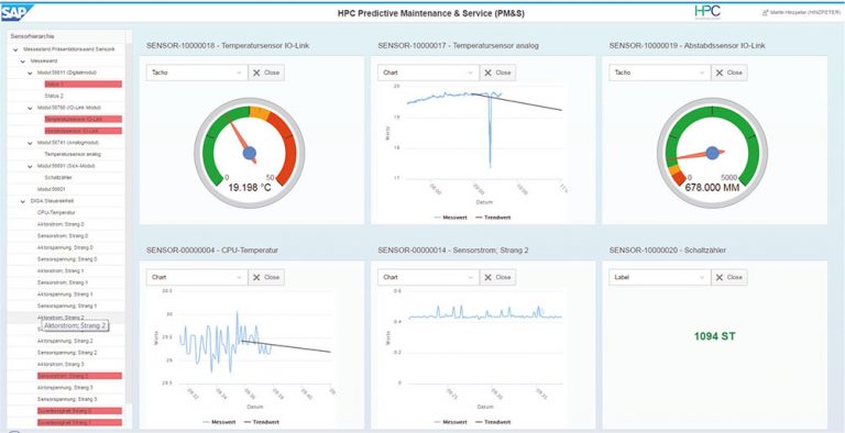 Screenshot der Oberflaeche von HPC Predictive Maintenance Service